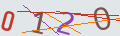 verifycode